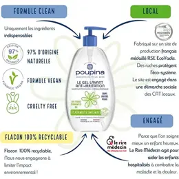 Poupina Soins Bébé Le Gel Lavant Anti-Irritation 485ml