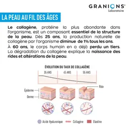 Granions Collagène Beauté+ -  Collagène marin de type I hydrolysé - 8 Shots