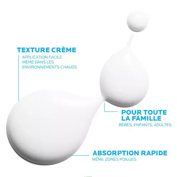 La Roche Posay Lipikar Lipid-Replenishing Cream AP+M Triple Repair 400ml