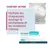 Densmore Ektagyn - Gel vaginal - Sècheresse, Irritation Intime, Lubrifiant