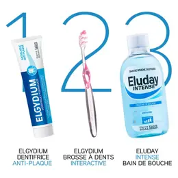 Eluday Intense Bain de Bouche Quotidien 500ml