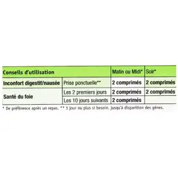 NHCO Hepacyte 28 comprimés