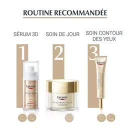 Eucerin Hyaluron Filler + Elasticity Contour des Yeux Anti-Âge SPF20 15ml