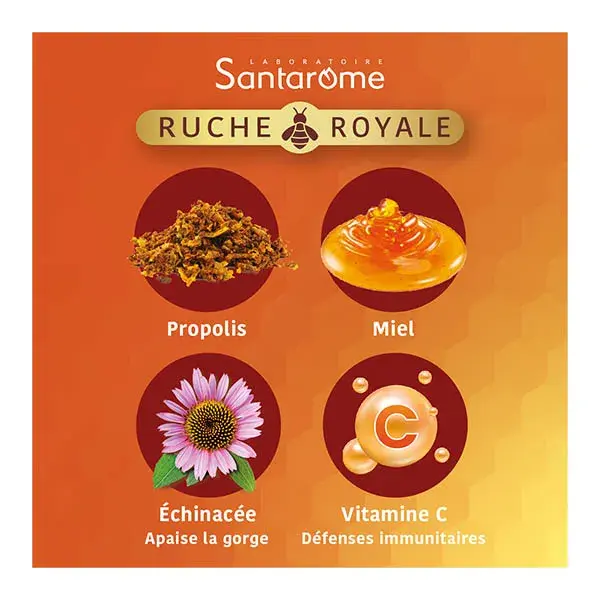 Santarome Pastilles pour Apaiser la Gorge Propolis & Miel 24 pastilles