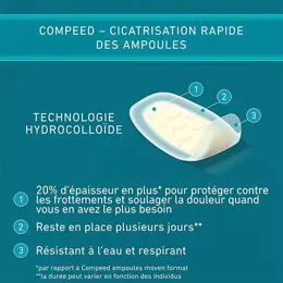 Compeed® - Pansements Ampoules Extrême x6