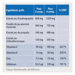 Ortis Propex Coup de Froid 45 comprimés