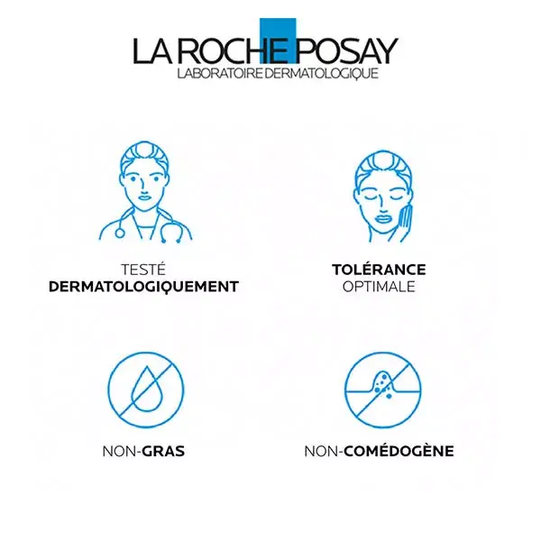La Roche Posay Toleriane Sensitive Moisturizing Soothing Protective Fluid 40ml