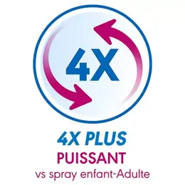 ProRhinel Spray Adultes Jet Tonique 100ml