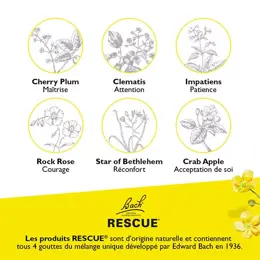 RESCUE® Crème - 150 g 