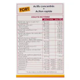 Nutrigée Fluxa Confort 60 comprimés