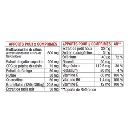 3C Pharma Lymphaveine 30 comprimés