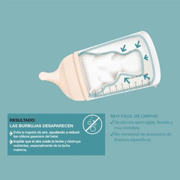 Suavinex mixed breastfeeding Anticolico bottle 270 ml medium flow