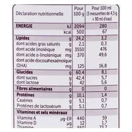 Guigoz Bio Lait 2ème Age 800g