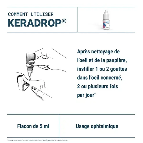 Keradrop Ophtalmic Solution 5ml