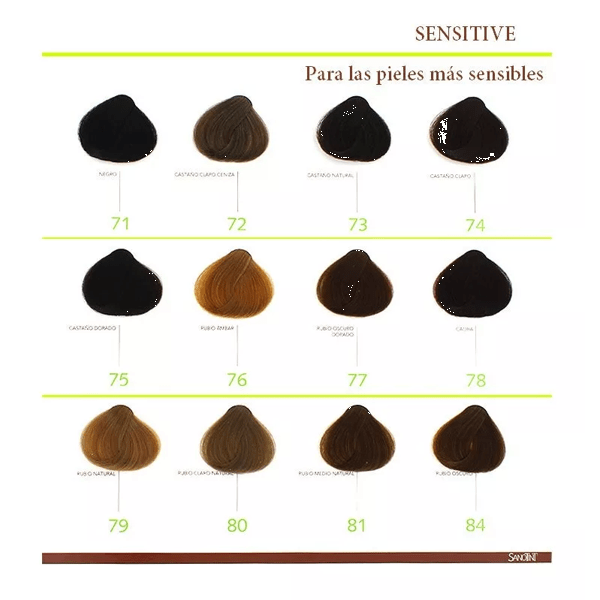 Sensitive Tint 74 Lichtbruin Sanotint 125ml