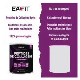 Collagène EAFIT - Bien-être Musculaire et Articulaire - Poudre