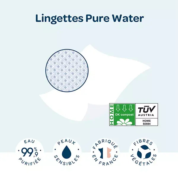Biolane - Change Pure Water Wipe 99.9% Purified Water - 48 units