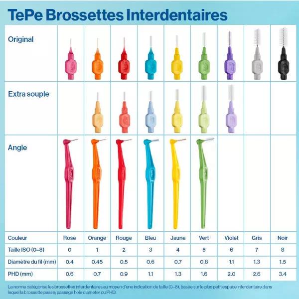 TePe Cepillo Interdental Ángulo 0,5mm 6 unidades