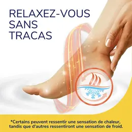 Dr. Scholl's Masque Pieds Apaisant et Revitalisant - 1 paire