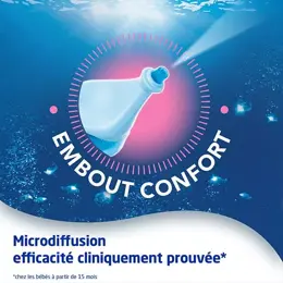 Physiomer Hygiène du Nez Nourrissons Micro-Diffusion 115ml