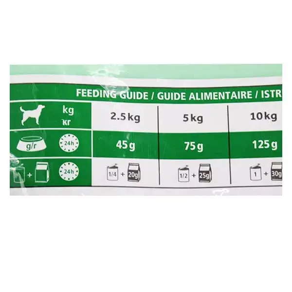 Hill's Prescription Diet Canine R/D Weight Reduction Croquettes Poulet