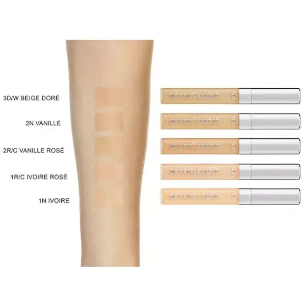 L'Oréal Accord Parfait Corrector All In One 1R/C Ivory Pink 6,8ml
