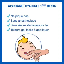 Hyalugel Gel Buccal Poussées Dentaires des Nourrissons 20ml