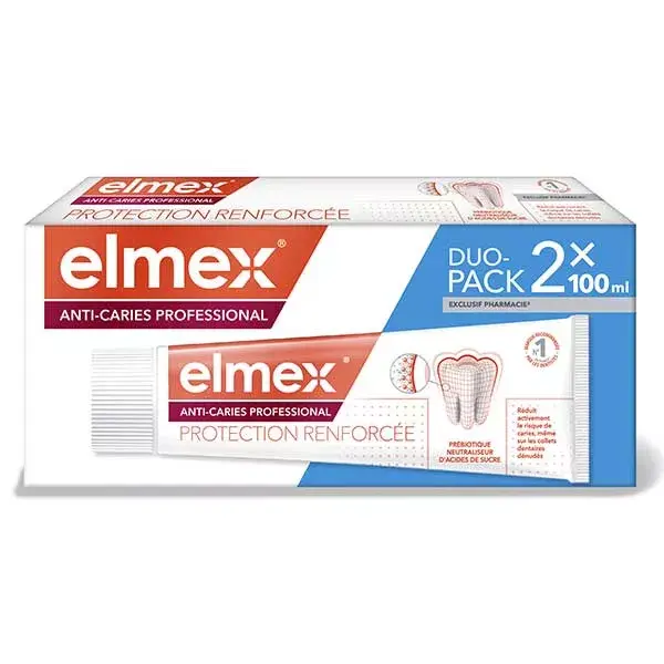 Elmex AntiI-Caries Profesional Dentifrice DUO 2 x 100ml