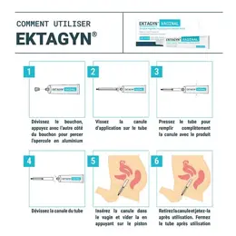 Densmore Ektagyn - Gel vaginal - Sècheresse, Irritation Intime, Lubrifiant
