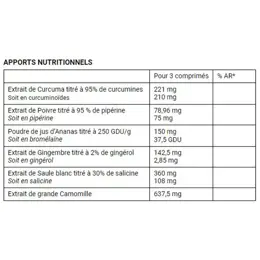 3C Pharma Inflakin 30 comprimés