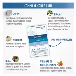 Granions Coupe Faim Konjac Psyllium Chrome Boite de 60 gélules