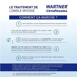 Wartner by Cryopharma Traitement Et Régénération de l'Ongle Mycosé