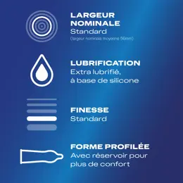 Durex Préservatifs Classic Jeans - 20 Préservatifs Confort et Confiance