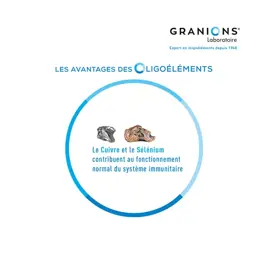 Granions Réducys 30 gélules