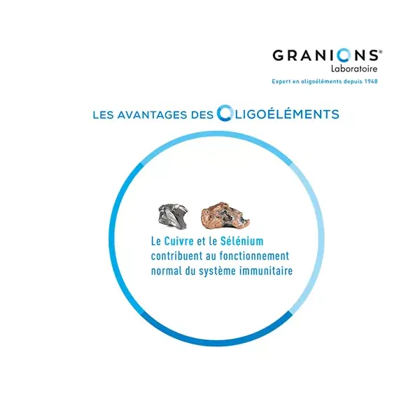 Granions Réducys 30 gélules