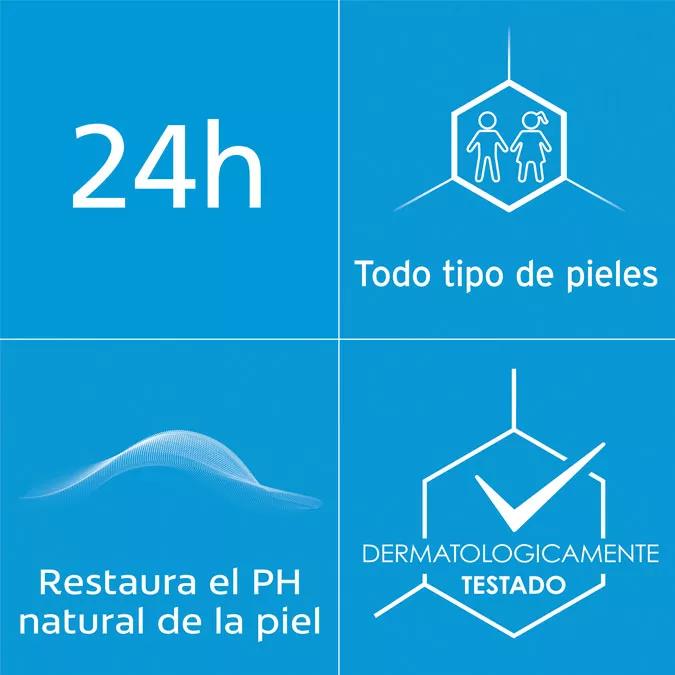 Sanex pH Balance Dermo Invisible Desodorante RollOn 2x50 ml OnlineAtida