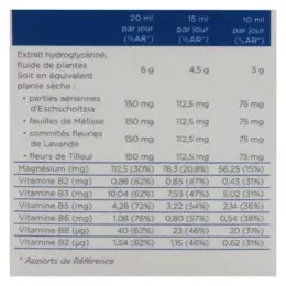 Inovance Noctivance J 150ml