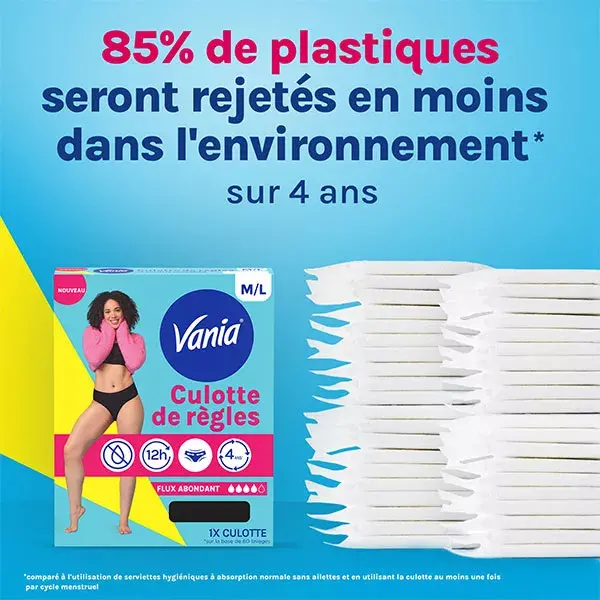 VANIA Culotte de Règles Flux Abondant Taille M/L