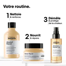 L'Oréal Professionnel Serie Expert Coffret Trio Absolut Repair Cheveux Abîmés