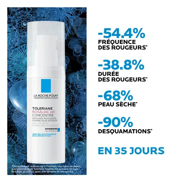 La Roche Posay Toleriane Rosaliac AR Cuidado Anti-Rojeces Concentrado 40ml