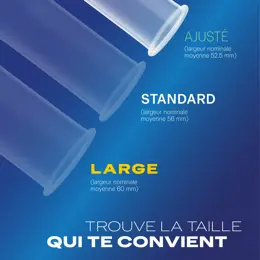 Durex Préservatifs Love - 6 Préservatifs Faciles à Mettre