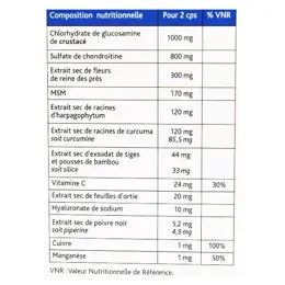 Nutreov Physcience Phytalgic Chondro C+ 60 comprimés