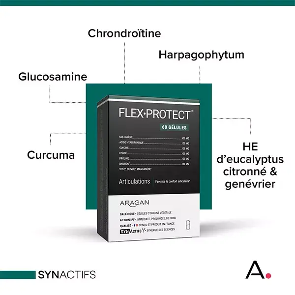 Aragan - Synactifs - FlexProtect® - Articulations - Collagène- 60 gélules