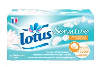 Lotus Sensitive Pañuelos Blancos Caja de 80