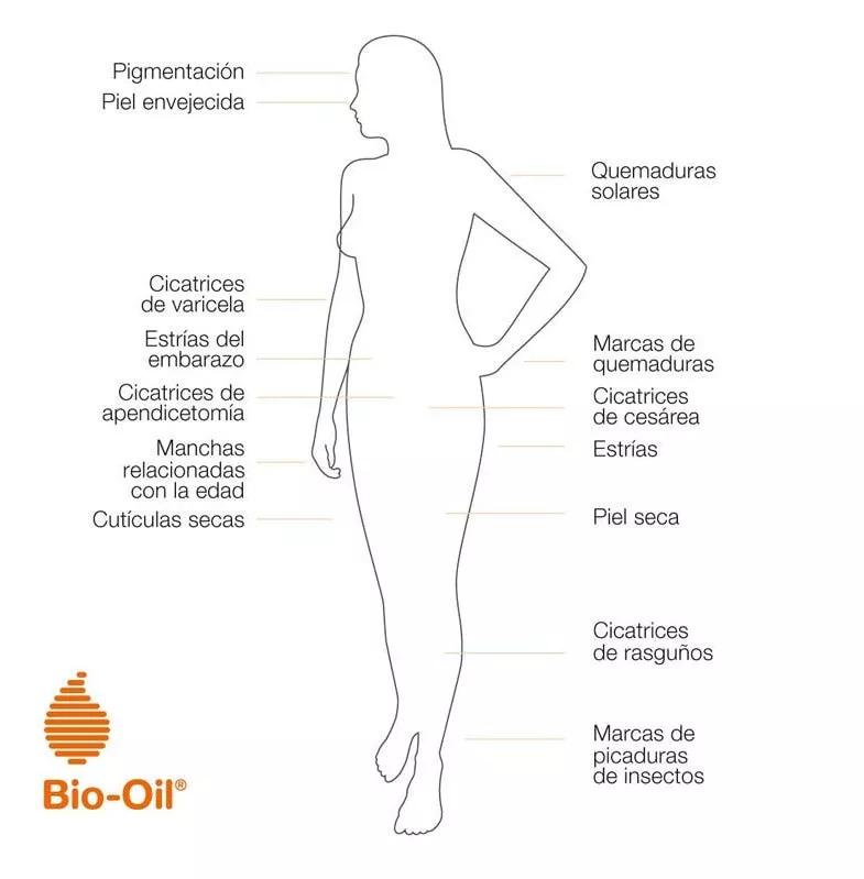 Bio-Oil PurCellin Oil 2x60 ml