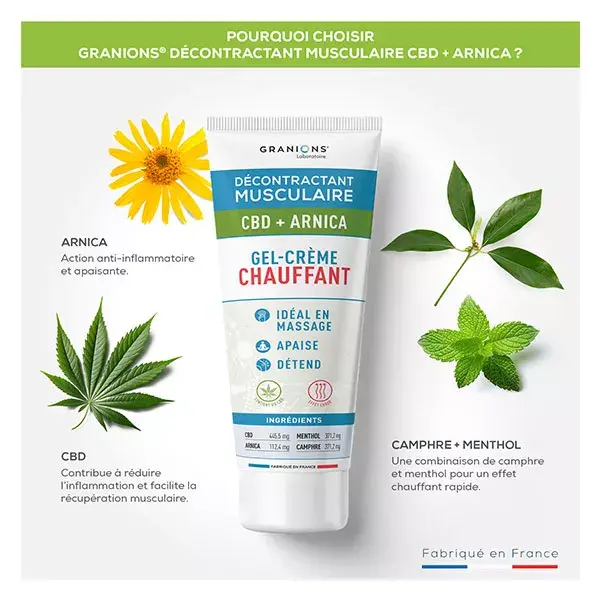 Granions Décontractant Musculaire Gel-Crème Chaufffant -  CBD + Arnica - 75 ml