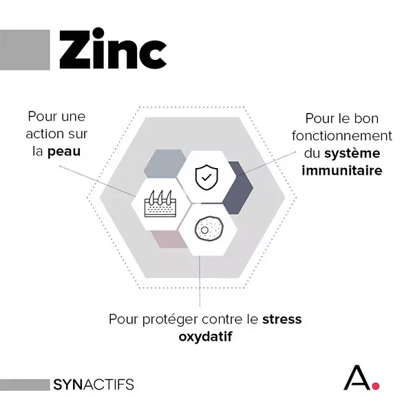 Aragan - Synactives - Zincactif® - Immunity & Skin - Zinc - 60 capsules