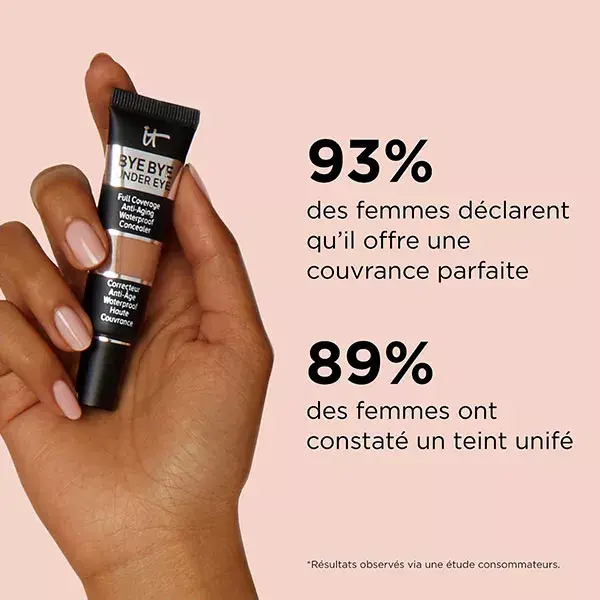 IT Cosmetics Correcteur Bye Bye Under Eye Correcteur Anti-Âge N°33.5 Tan Natural 12ml