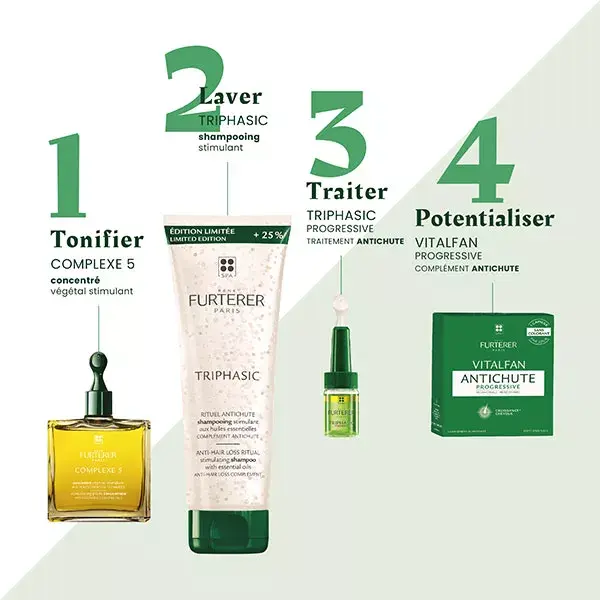 René Furterer Triphasic Progressive 8 phials + Triphasic Shampoo 100ml Free