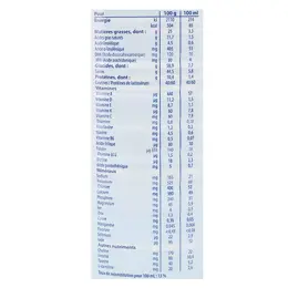 Novalac Lait 1er Âge 800g